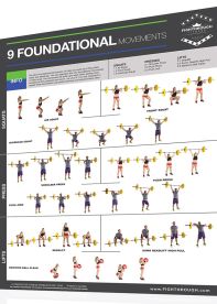 Fighthrough Wall Chart for 9 Foundational Movements of Olympic Lifting