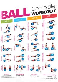 Fighthrough Fitness Laminated Poster for Complete Fitness Ball Workout
