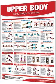 Productive Fitness Body Weight Exercise Chart for Upper Body