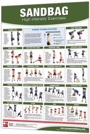 Productive Fitness Sandbag Workout Chart for High Intensity Exercises