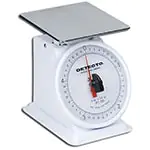 dietary scales