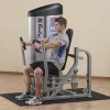 Body-Solid S2CP Chest Press Machine with Dual Grips and Weight Stack