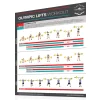 Fighthrough Fitness Instructional Wall Chart for Olympic Lifts Workout