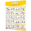 Productive Fitness Laminated Wall Chart for Body Weight Core Exercises