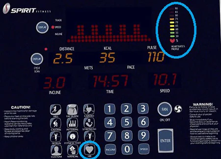 Spirit Fitness CT850 treadmill console