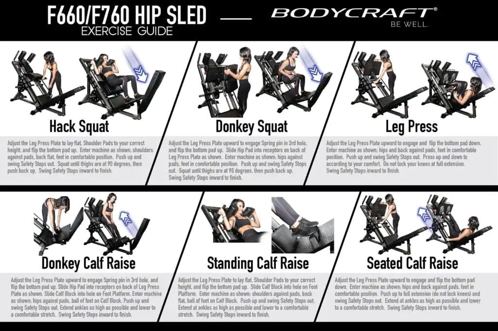 BodyCraft F760 Linear Bearing Leg Press/Hack Squat