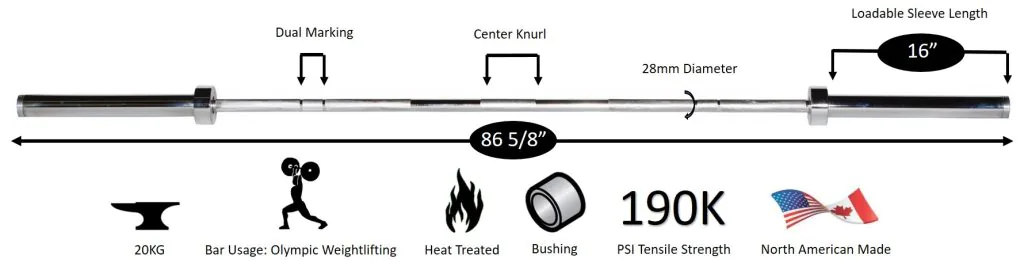York Barbell 32002 Men's Elite 20kg Competition Training Bar