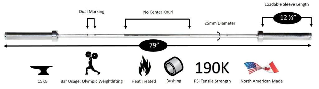 York Barbell 32003 Women's Elite Olympic Training Weight Bar with dual knurl markings for Olympic training and powerlifting.