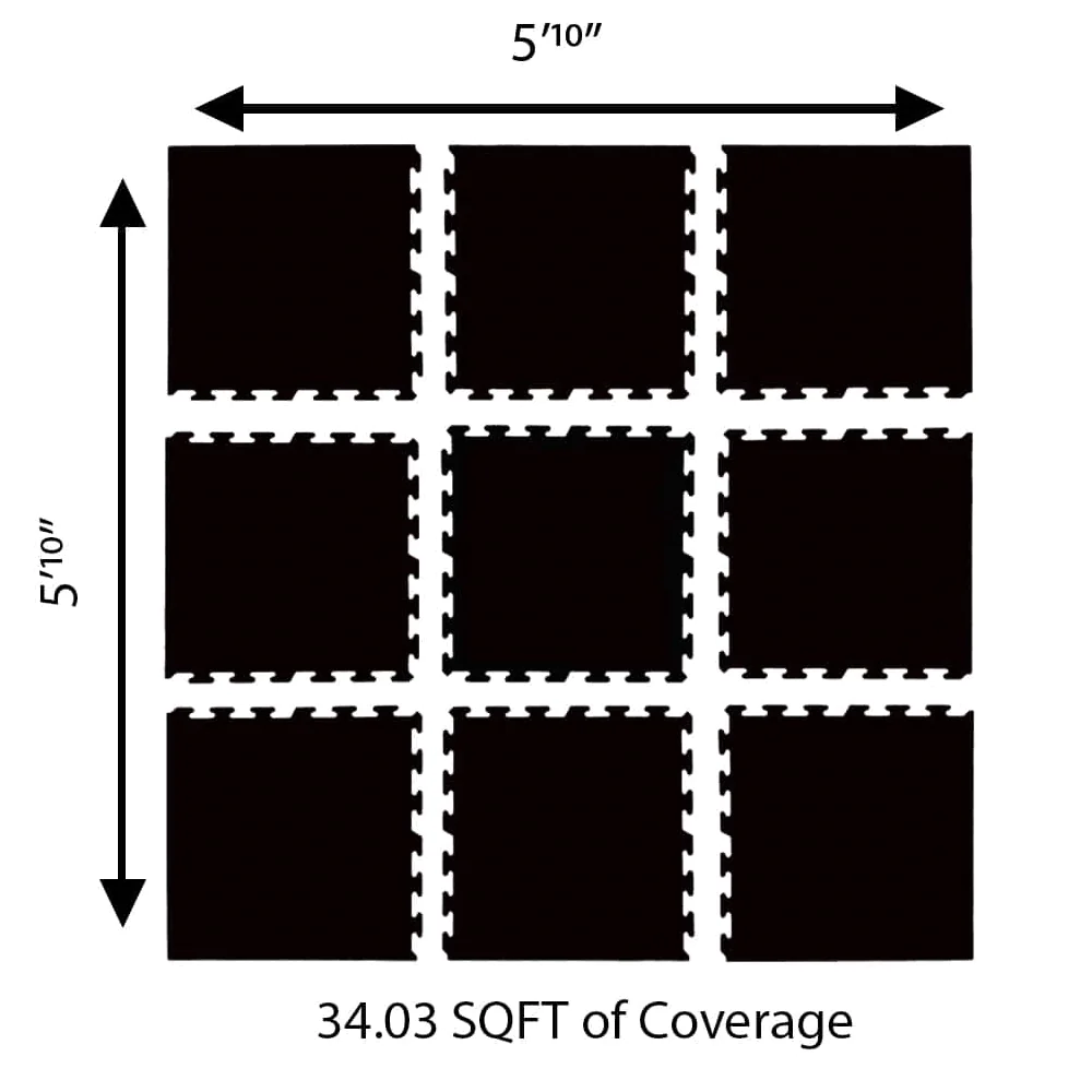 Rubberlogix GYMlogix Interlocking Tiles