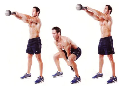Kettlebell Exercises