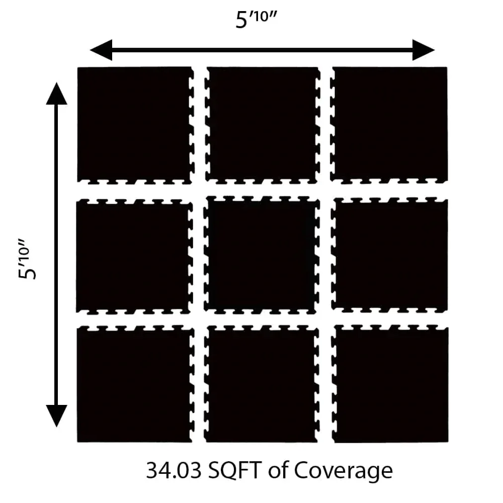 Rubberlogix Gymlogix 2'x2'x3/8" Interlocking Rubber Tiles