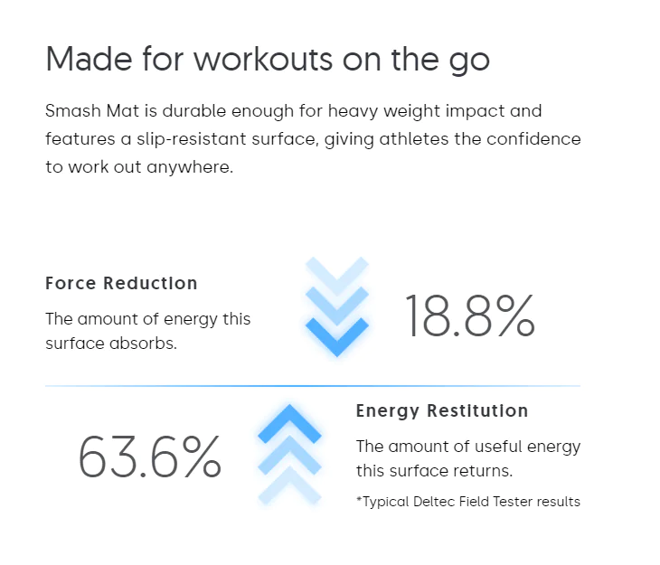 Ecore Smash Mat workouts